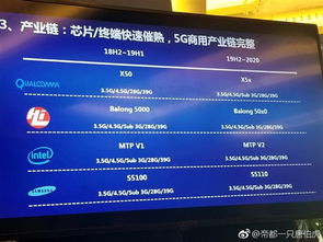 华为电脑怎么测网速(华为电脑测网速的详细指南)