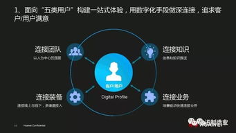 电脑怎么实现华为(电脑如何实现华为的数字化转型战略)