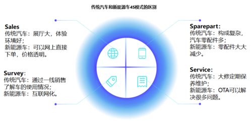 华为电脑怎么售后(华为电脑售后服务详解,流程、支持与保障) 华为电脑怎么售后(华为电脑售后服务详解,流程、支持与保障)