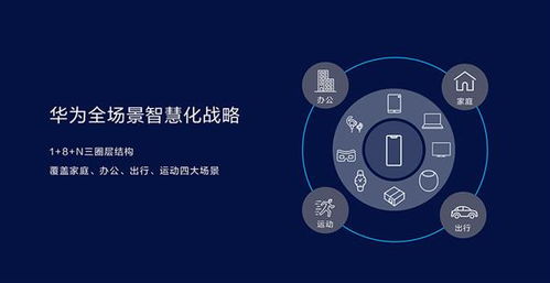 华为怎么找到电脑(华为如何找到电脑,探索智能时代的科技路径) 华为怎么找到电脑(华为如何找到电脑,探索智能时代的科技路径)