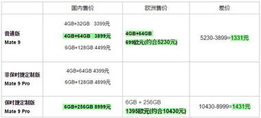 华为怎么投票电脑(华为电脑投票系统，如何参与并影响未来技术趋势)