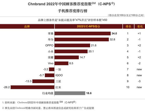 华为电脑怎么降价(华为电脑降价策略,洞悉市场变化与消费者需求的智慧决策) 华为电脑怎么降价(华为电脑降价策略,洞悉市场变化与消费者需求的智慧决策)