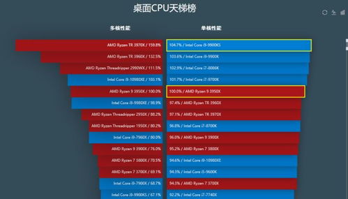 华为电脑专业版怎么样(华为电脑专业版深度解析，性能、设计与价值)