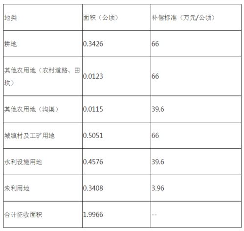 华为怎么管理员工的电脑(华为员工电脑管理的多维度策略)