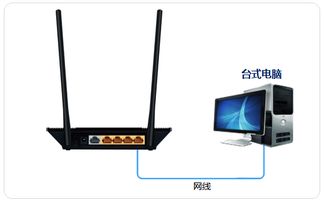 华为无线监控电脑怎么用(华为无线监控电脑使用指南)
