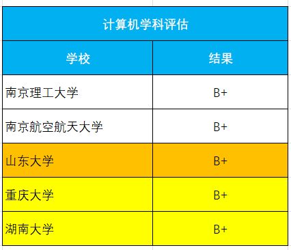 考编“专用校”分数远超985(考编专用校分数远超985，现象背后的深度解读)
