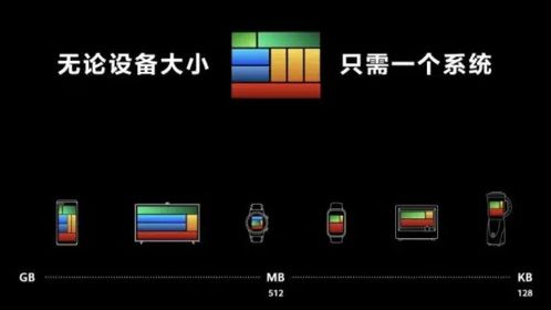 华为手机底气怎么设置
