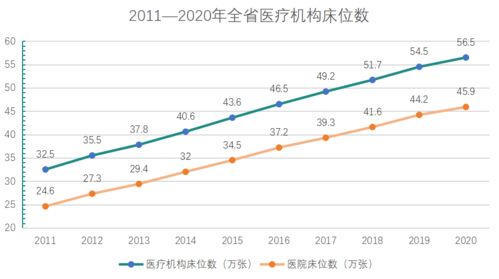 华为手机怎么画数据 华为手机怎么画数据