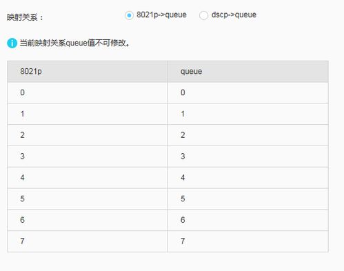 华为手机qos怎么设置