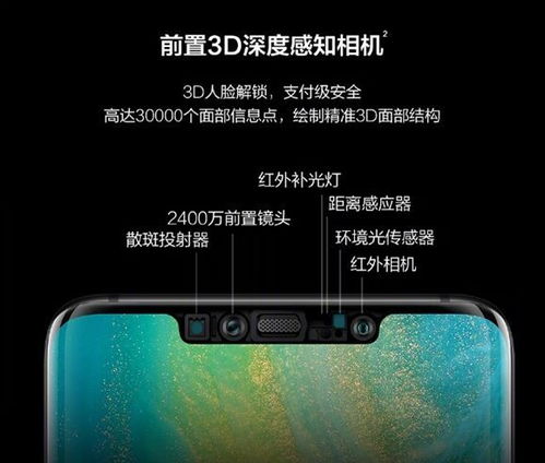 华为手机怎么锁定光线