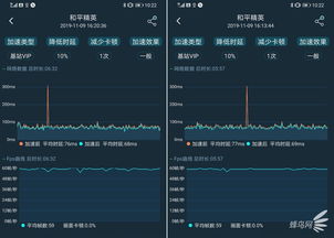 华为手机帧数怎么查看