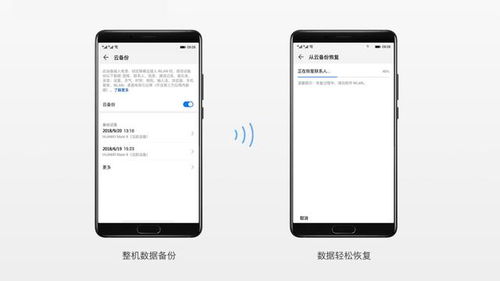 华为怎么扩展手机容量