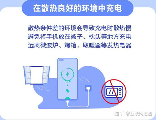华为手机怎么减电