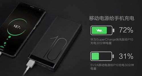 华为手机充电怎么更快