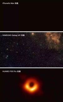 华为手机黑洞怎么开
