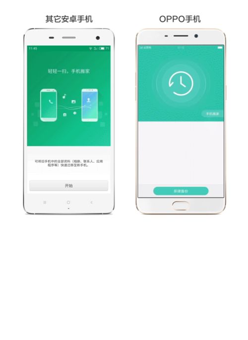 华为手机搬oppo手机怎么搬家