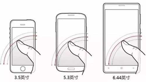 华为手机怎么简笔画