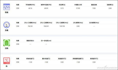 华为手机帧数怎么解决
