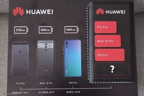 华为怎么检测好坏手机
