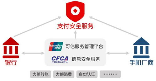 华为 手机盾怎么找