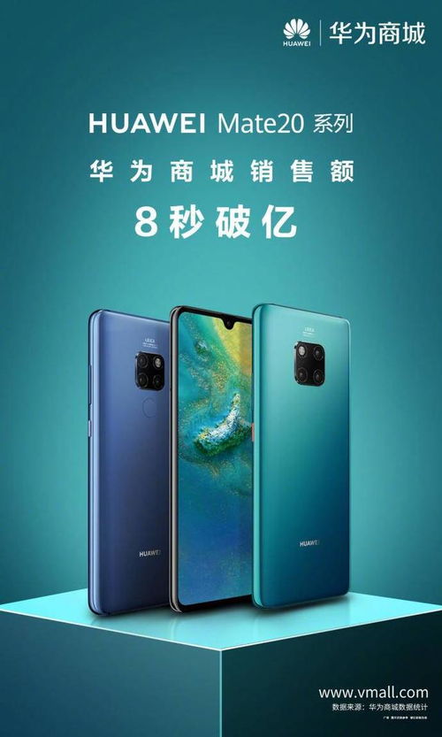 华为手机机怎么查看