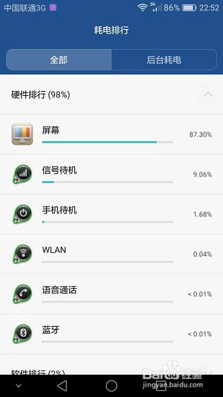 华为手机耗电怎么检查 华为手机耗电怎么检查