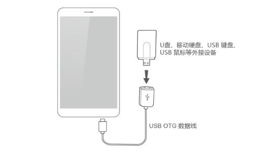 华为手机怎么连内窥镜
