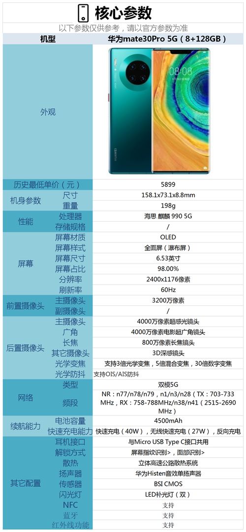 华为手机高宽比怎么设置