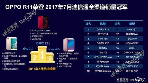 华为手机数据怎么导入oppo手机