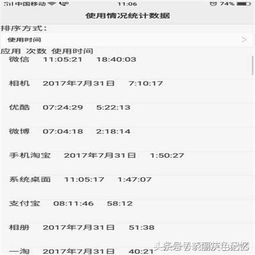 华为手机4636怎么用