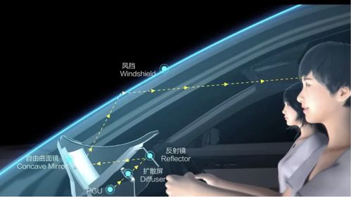 华为手机hud怎么用