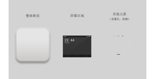 怎么设计华为手机开锁