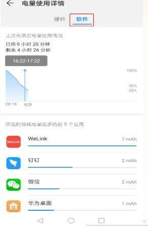 华为手机怎么耗电最慢