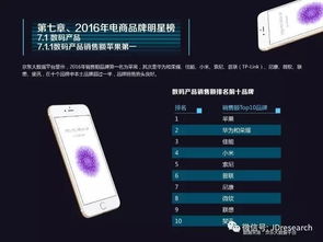 华为手机京东怎么升级