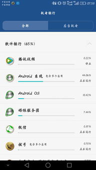 华为手机等级怎么分