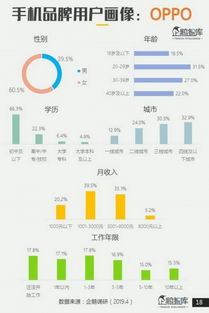 怎么提高华为手机音质