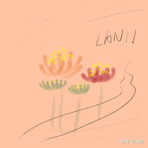 华为手机页面怎么画图