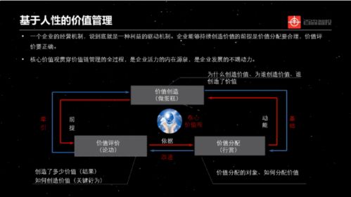 华为手机灰度怎么关闭 华为手机灰度怎么关闭
