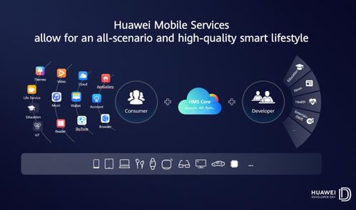 怎么关闭华为手机hmscore