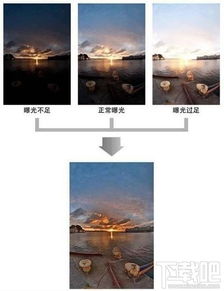 华为手机hdr怎么关