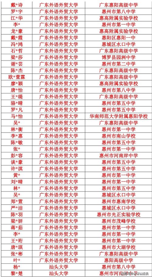 考编第一却被别人递补？官方介入