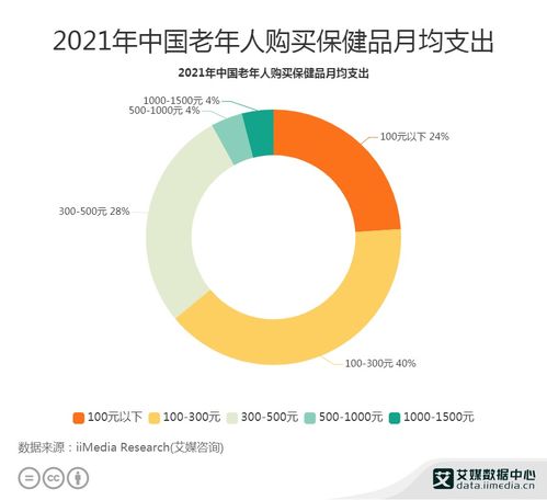 “老破小”突然成了抢手货