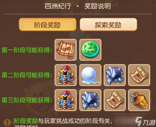 请教游戏攻略 VS 暴躁店长游戏攻略