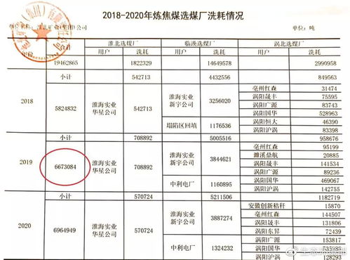 污污污绅士游戏下载攻略 VS 开游戏赛车攻略