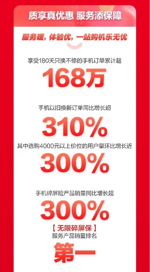 华为怎么换新壁纸手机