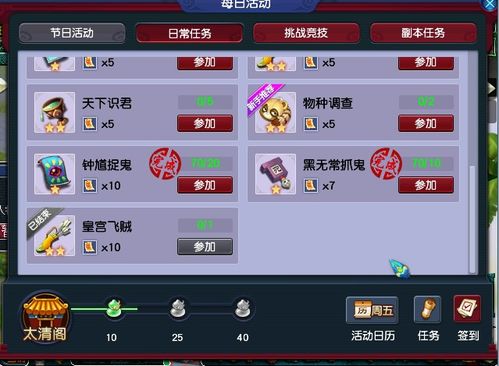 小游戏星图攻略 VS qq游戏恋爱攻略游戏