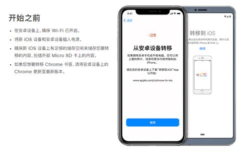 华为苹果手机怎么迁移 华为苹果手机怎么迁移