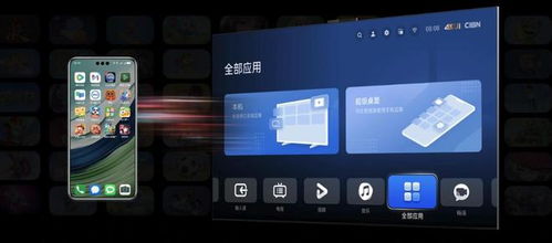 华为手机怎么连屏