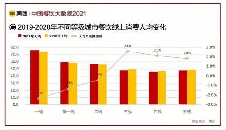 豆包每天消耗数千万 收入不足百万