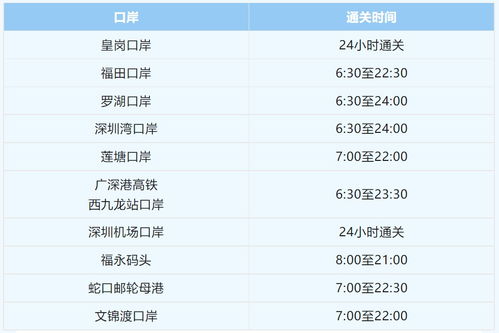 端午节假期666.7万人次出入境